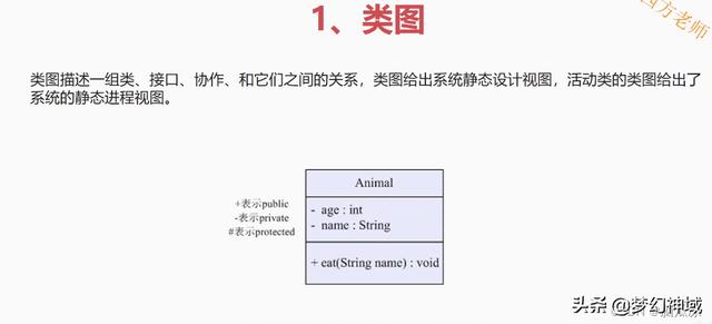 軟考信息系統(tǒng)項目管理師2022_信息化與信息系統(tǒng)2（2020年軟考信息系統(tǒng)項目管理師答案）