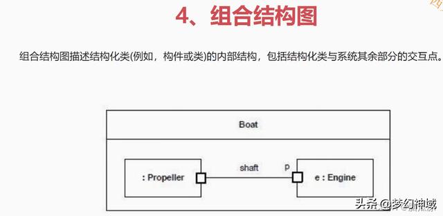 軟考信息系統(tǒng)項目管理師2022_信息化與信息系統(tǒng)2（2020年軟考信息系統(tǒng)項目管理師答案）