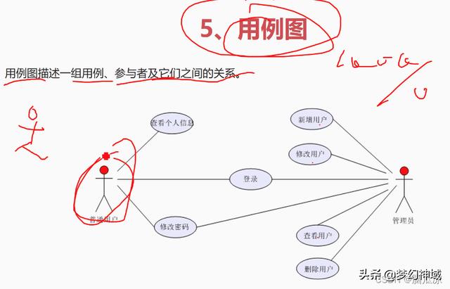 軟考信息系統(tǒng)項目管理師2022_信息化與信息系統(tǒng)2（2020年軟考信息系統(tǒng)項目管理師答案）