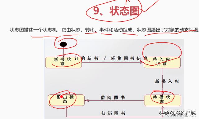 軟考信息系統(tǒng)項目管理師2022_信息化與信息系統(tǒng)2（2020年軟考信息系統(tǒng)項目管理師答案）