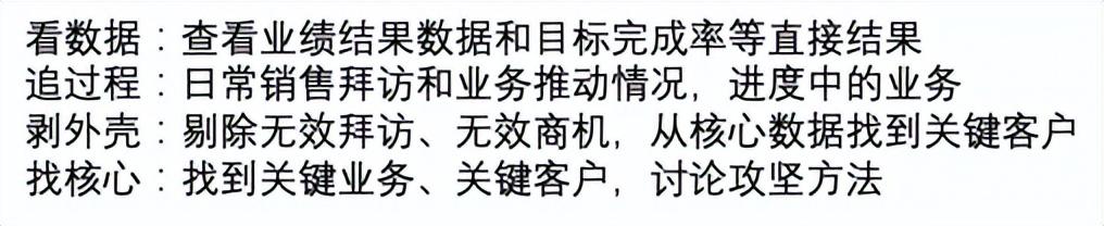 業(yè)務(wù)管理「六步法」（業(yè)務(wù)管理方法）