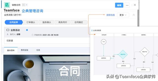 什么是房地產(chǎn)CRM，為什么它很重要？（房地產(chǎn)crm是什么意思）