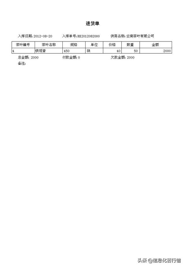 茶葉店信息化管理系統(tǒng)專業(yè)版軟件開發(fā)設(shè)計(jì)解決方案（茶葉店銷售系統(tǒng)）