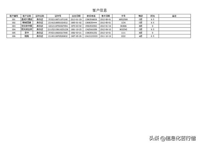 茶葉店信息化管理系統(tǒng)專業(yè)版軟件開發(fā)設(shè)計(jì)解決方案（茶葉店銷售系統(tǒng)）