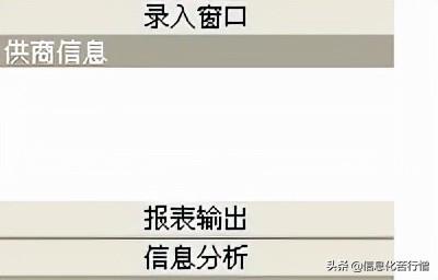 茶葉店信息化管理系統(tǒng)專業(yè)版軟件開發(fā)設(shè)計(jì)解決方案（茶葉店銷售系統(tǒng)）