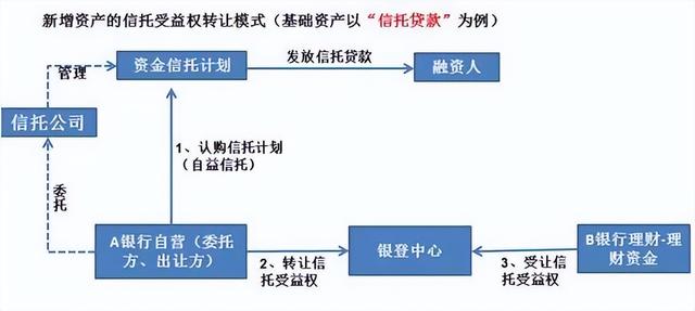 中潤資本始終認為資管行業(yè)高質(zhì)量發(fā)展的關鍵在于使命、責任及能力