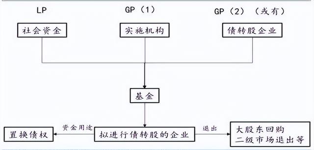 中潤資本始終認為資管行業(yè)高質(zhì)量發(fā)展的關鍵在于使命、責任及能力