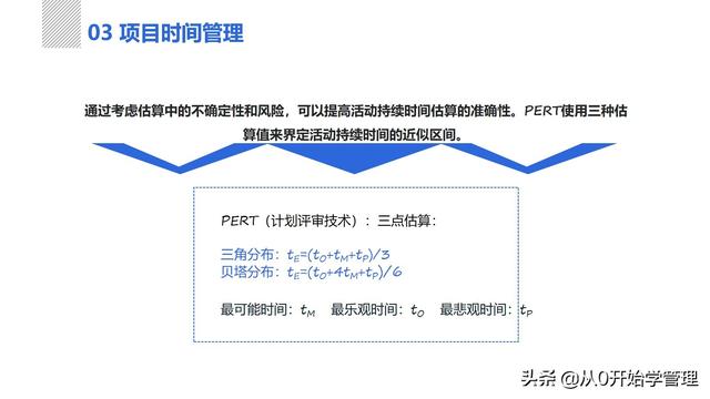 管理者必備管理工具：項(xiàng)目管理十大知識領(lǐng)域，完整版PPT（項(xiàng)目管理的主要工具）