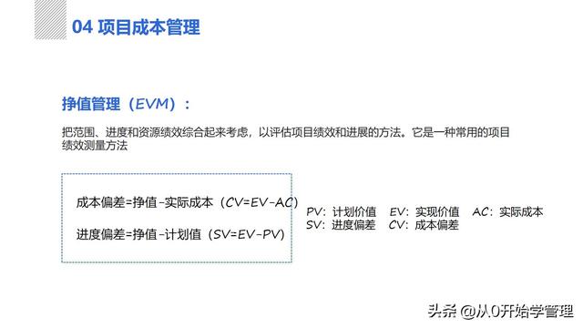 管理者必備管理工具：項(xiàng)目管理十大知識領(lǐng)域，完整版PPT（項(xiàng)目管理的主要工具）