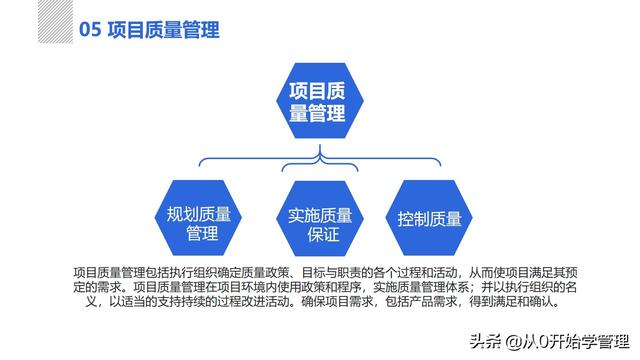 管理者必備管理工具：項(xiàng)目管理十大知識領(lǐng)域，完整版PPT（項(xiàng)目管理的主要工具）