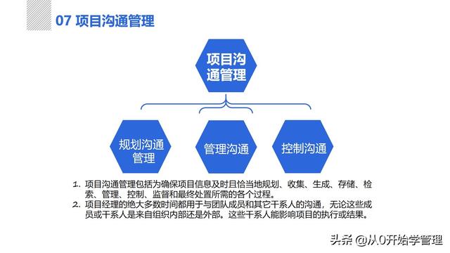 管理者必備管理工具：項(xiàng)目管理十大知識領(lǐng)域，完整版PPT（項(xiàng)目管理的主要工具）