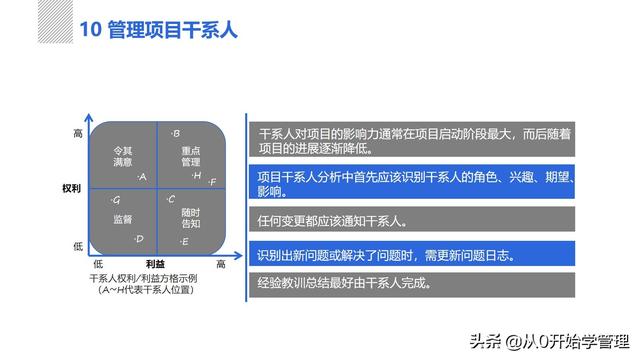 管理者必備管理工具：項(xiàng)目管理十大知識領(lǐng)域，完整版PPT（項(xiàng)目管理的主要工具）