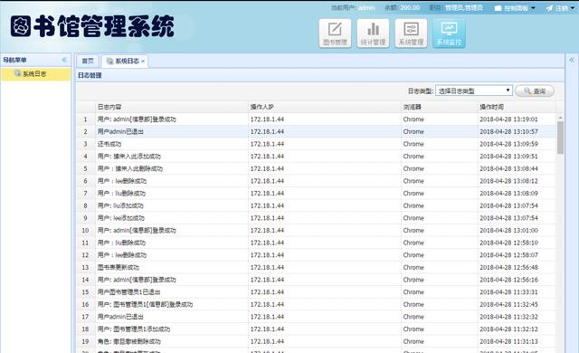 Jsp+SpringMVC+Mysql實(shí)現(xiàn)的圖書管理系統(tǒng)源碼附帶論文及指導(dǎo)視頻（web java mysql jsp圖書管理系統(tǒng)）