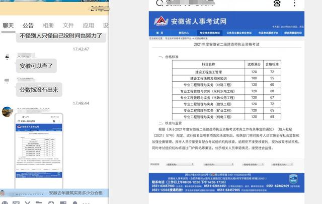 安徽二建成績已出，法規(guī)55分及格管理72分及格，比山西高了6分（安徽省二建及格分）