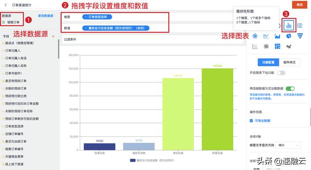 更高效的 ERP 財務(wù)管理系統(tǒng)，一張報表獲取全面的財務(wù)分析報告（erp報告總結(jié)）