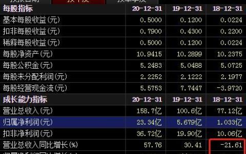 證券315｜操縱期貨、代客交易、虛構(gòu)研報(bào)……盤點(diǎn)券商花式“違規(guī)”案例，投資者一不小心就被坑