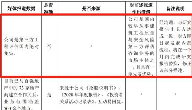 證券315｜操縱期貨、代客交易、虛構(gòu)研報(bào)……盤點(diǎn)券商花式“違規(guī)”案例，投資者一不小心就被坑