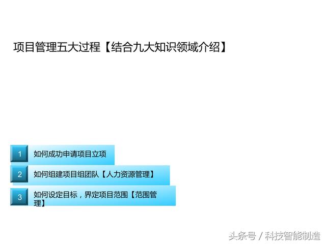 項目管理內(nèi)部培訓資料，項目管理的五大過程和九大知識，你知道嗎