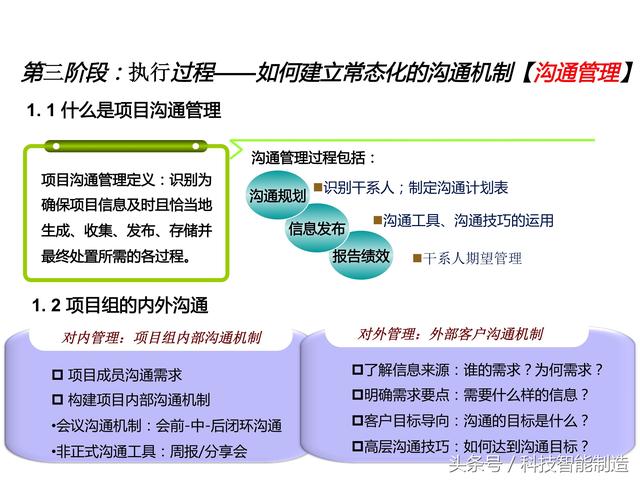 項目管理內(nèi)部培訓資料，項目管理的五大過程和九大知識，你知道嗎