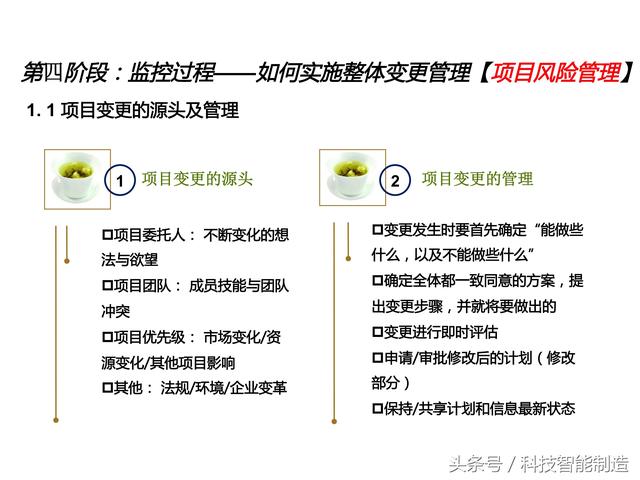 項目管理內(nèi)部培訓資料，項目管理的五大過程和九大知識，你知道嗎