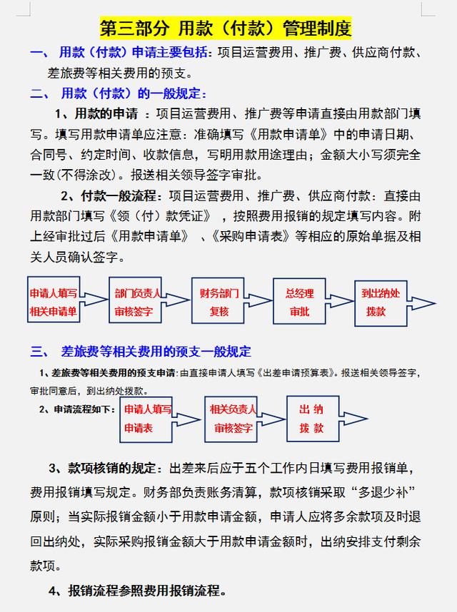 公司財務管理規(guī)章制度，內容全面流程詳細，可參考套用（企業(yè)財務規(guī)章制度及流程）