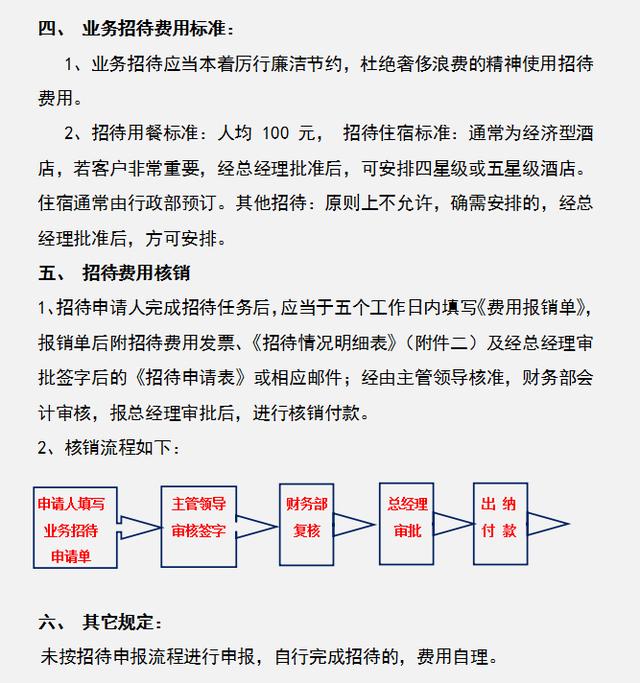 公司財務管理規(guī)章制度，內容全面流程詳細，可參考套用（企業(yè)財務規(guī)章制度及流程）