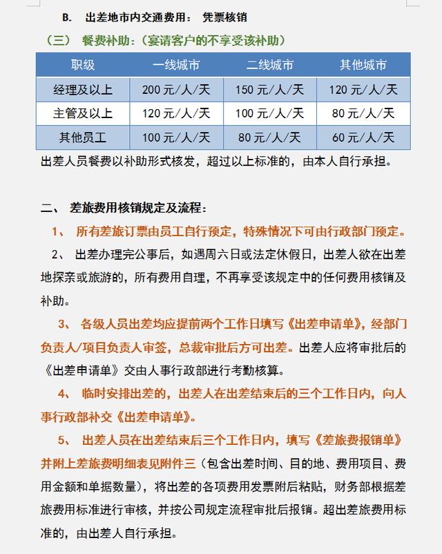 公司財務管理規(guī)章制度，內容全面流程詳細，可參考套用（企業(yè)財務規(guī)章制度及流程）