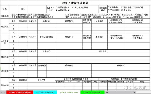 如何制定團(tuán)隊(duì)管理制度流程看完你會(huì)有收獲（團(tuán)隊(duì)的管理制度,流程）