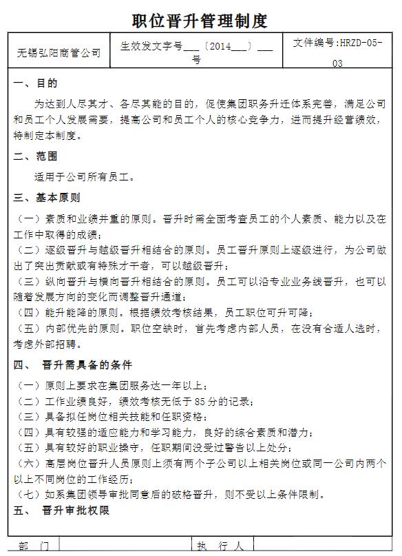 如何制定團(tuán)隊(duì)管理制度流程看完你會(huì)有收獲（團(tuán)隊(duì)的管理制度,流程）