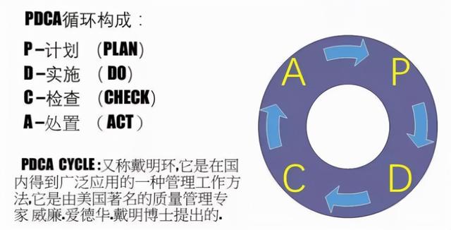 如何制定團(tuán)隊(duì)管理制度流程看完你會(huì)有收獲（團(tuán)隊(duì)的管理制度,流程）