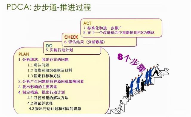 如何制定團(tuán)隊(duì)管理制度流程看完你會(huì)有收獲（團(tuán)隊(duì)的管理制度,流程）