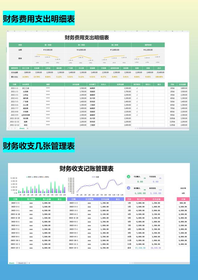 月薪1.5w的會(huì)計(jì)跳槽了，看了她交接的財(cái)務(wù)報(bào)表，才知道自己輸在哪