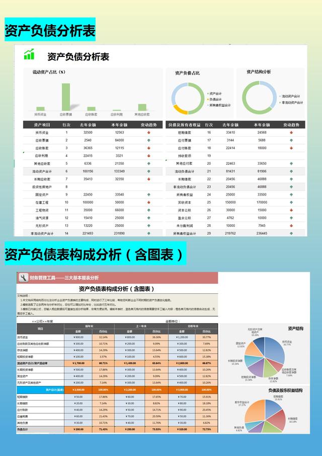 月薪1.5w的會(huì)計(jì)跳槽了，看了她交接的財(cái)務(wù)報(bào)表，才知道自己輸在哪