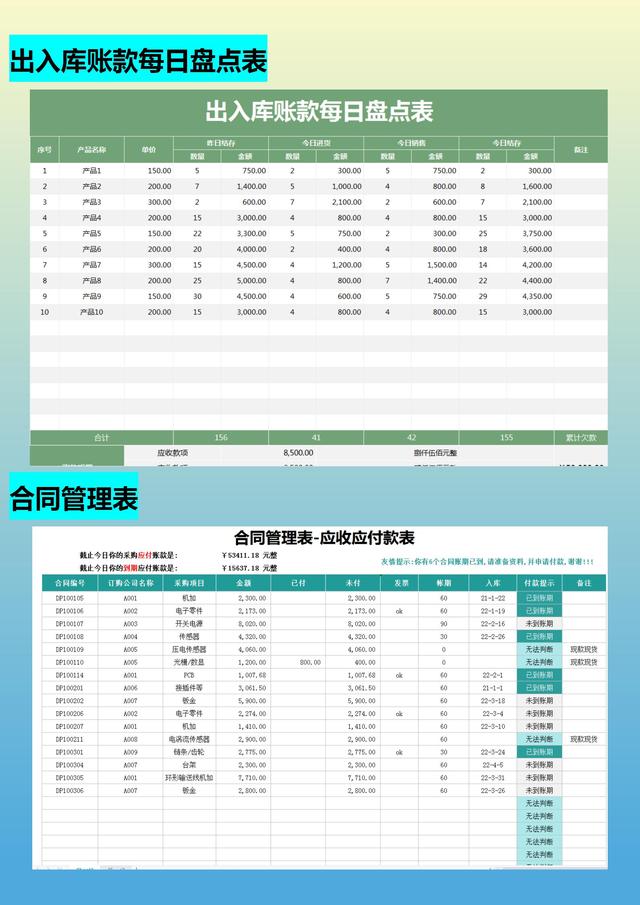 月薪1.5w的會(huì)計(jì)跳槽了，看了她交接的財(cái)務(wù)報(bào)表，才知道自己輸在哪