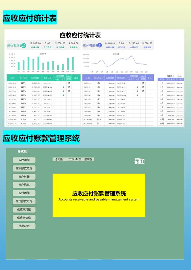 月薪1.5w的會(huì)計(jì)跳槽了，看了她交接的財(cái)務(wù)報(bào)表，才知道自己輸在哪