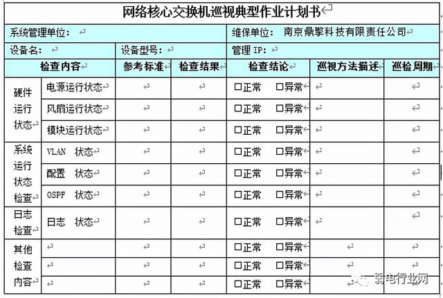 標(biāo)準(zhǔn)的智能化運維服務(wù)包括那些內(nèi)容？如何寫智能化運維方案？（智能化運維需要做哪些步驟）