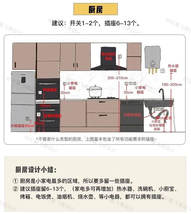 這次把裝修流程全部弄清楚了！9個步驟按部就班，裝出滿分新房（裝修房了一的步驟）