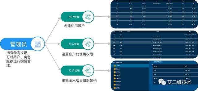 EPC工程總承包模式要怎么實(shí)行？（Epc工程總承包模式）