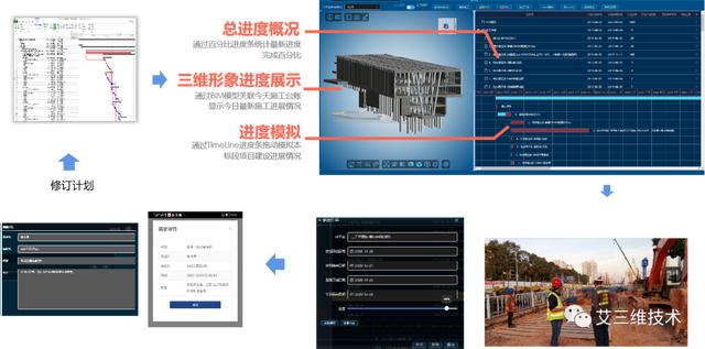 EPC工程總承包模式要怎么實(shí)行？（Epc工程總承包模式）