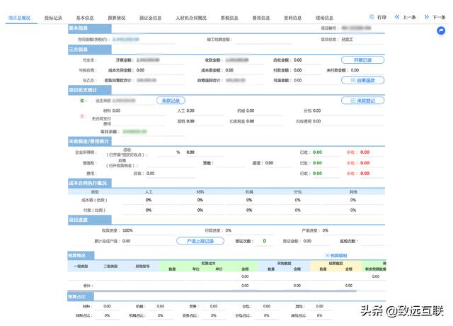 建筑成本管理：精細(xì)管控 提質(zhì)提效｜致遠(yuǎn)互聯(lián) COP應(yīng)用百寶箱