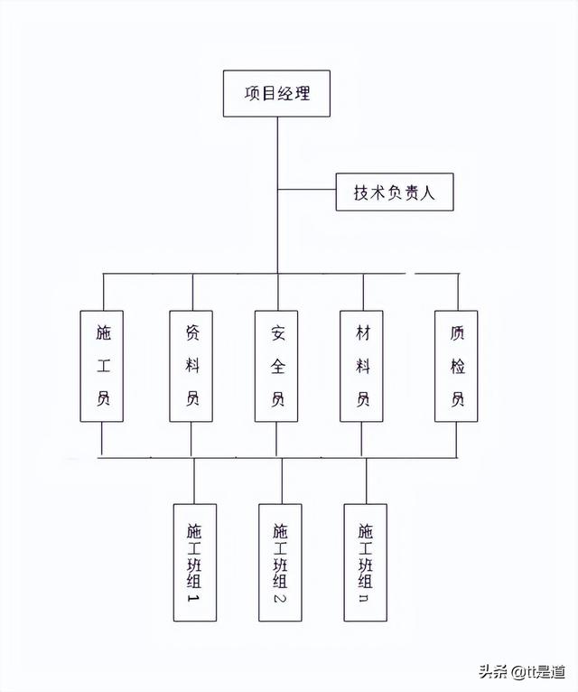 新型智能綜合能源管理系統(tǒng)架構設計（能源管理系統(tǒng)設計方案）