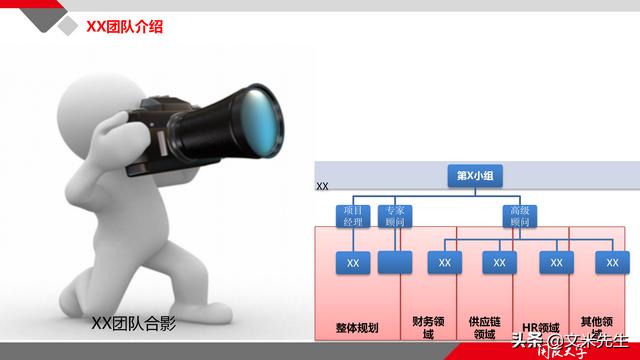 項(xiàng)目管理如何做？39頁項(xiàng)目七步法在實(shí)施過程中的應(yīng)用，系統(tǒng)全面（項(xiàng)目管理49個(gè)管理過程）