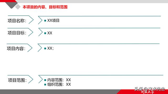 項(xiàng)目管理如何做？39頁項(xiàng)目七步法在實(shí)施過程中的應(yīng)用，系統(tǒng)全面（項(xiàng)目管理49個(gè)管理過程）