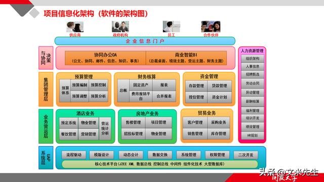 項(xiàng)目管理如何做？39頁項(xiàng)目七步法在實(shí)施過程中的應(yīng)用，系統(tǒng)全面（項(xiàng)目管理49個(gè)管理過程）