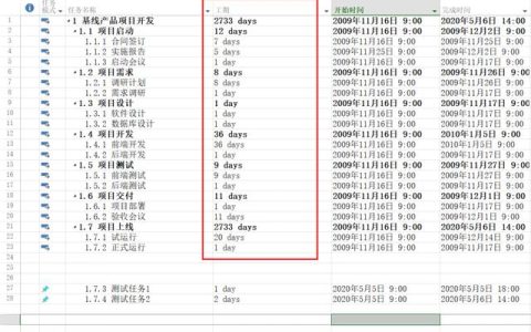 項目管理軟件Project從入門到精通 – 一文讀懂工期轉(zhuǎn)換 -實用技巧（項目管理軟件 project工期怎么改）