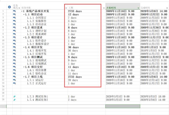 項目管理軟件Project從入門到精通 - 一文讀懂工期轉(zhuǎn)換 -實用技巧（項目管理軟件 project工期怎么改）