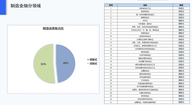 什么是生產管理？制造企業(yè)想要做好生產管理應該怎么做？（企業(yè)如何進行生產管理）