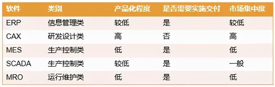 什么是生產管理？制造企業(yè)想要做好生產管理應該怎么做？（企業(yè)如何進行生產管理）