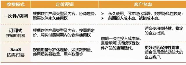 什么是生產管理？制造企業(yè)想要做好生產管理應該怎么做？（企業(yè)如何進行生產管理）