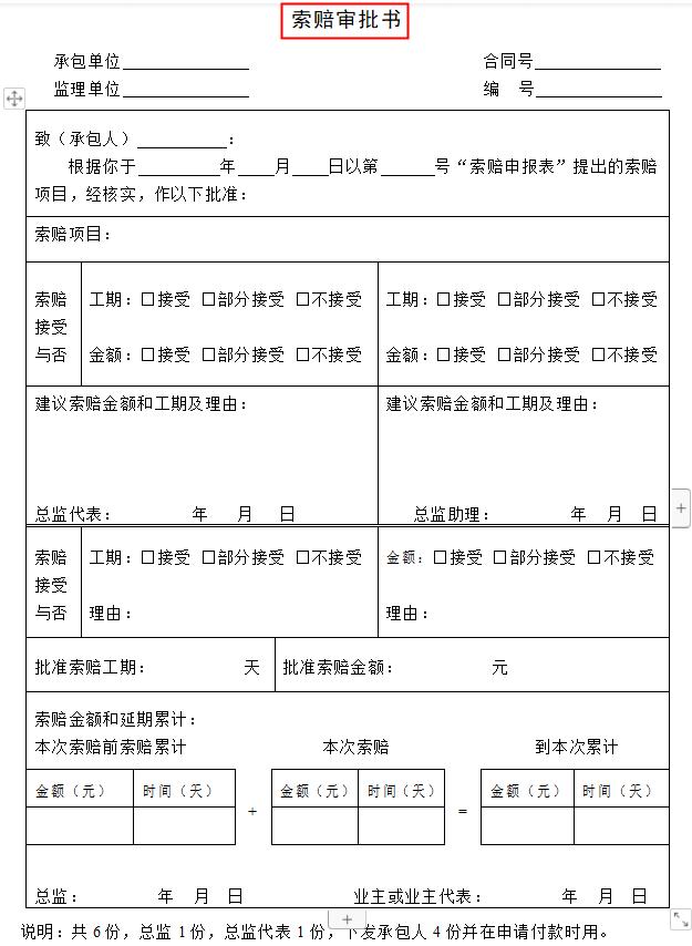 工程項目管理人員必備：全套項目管理表格，非常全面，直接拿去用